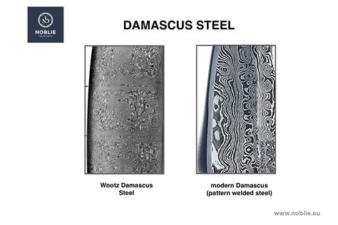 damascus steel cabinets|Damascus steel depth.